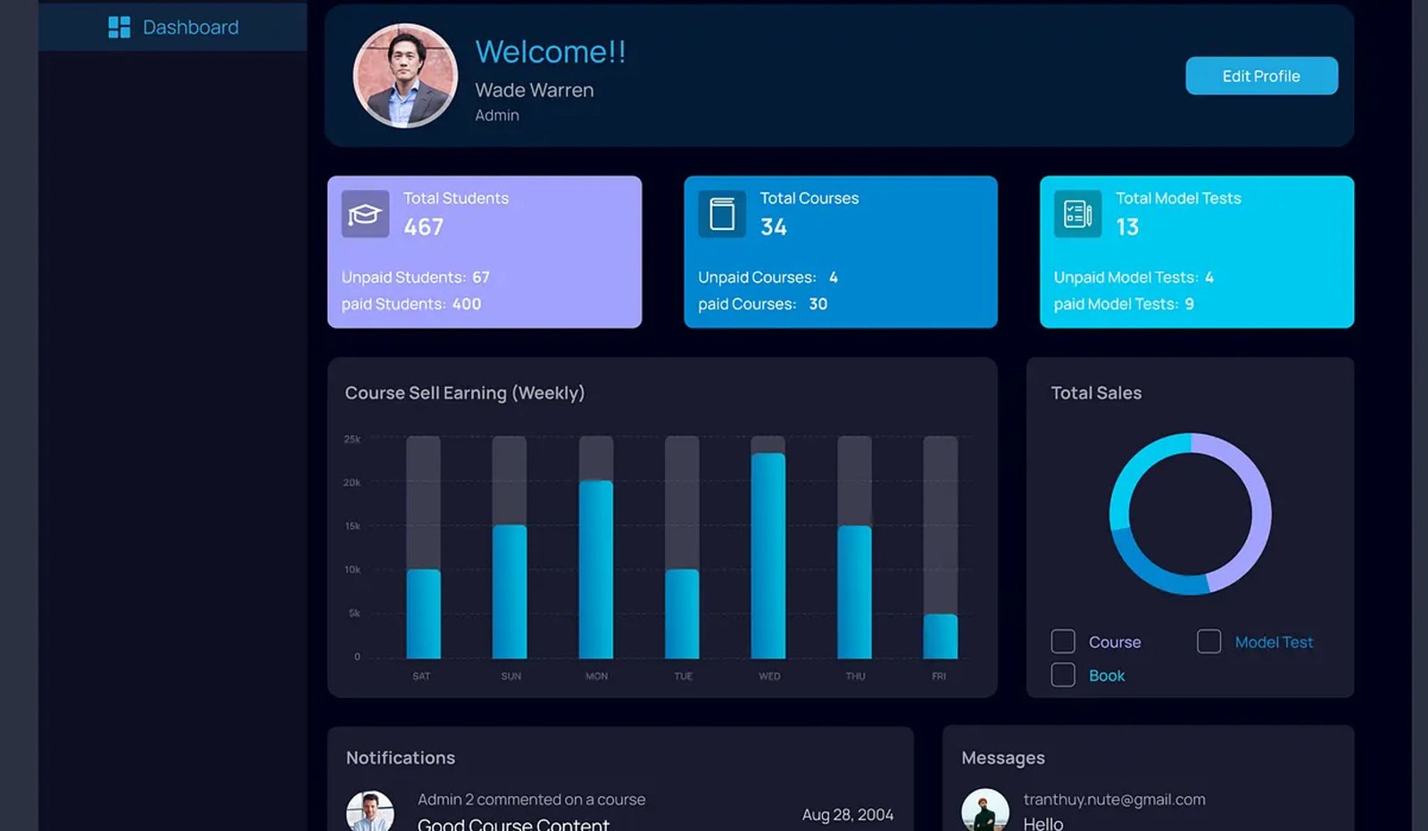 Learning Management System (LMS)